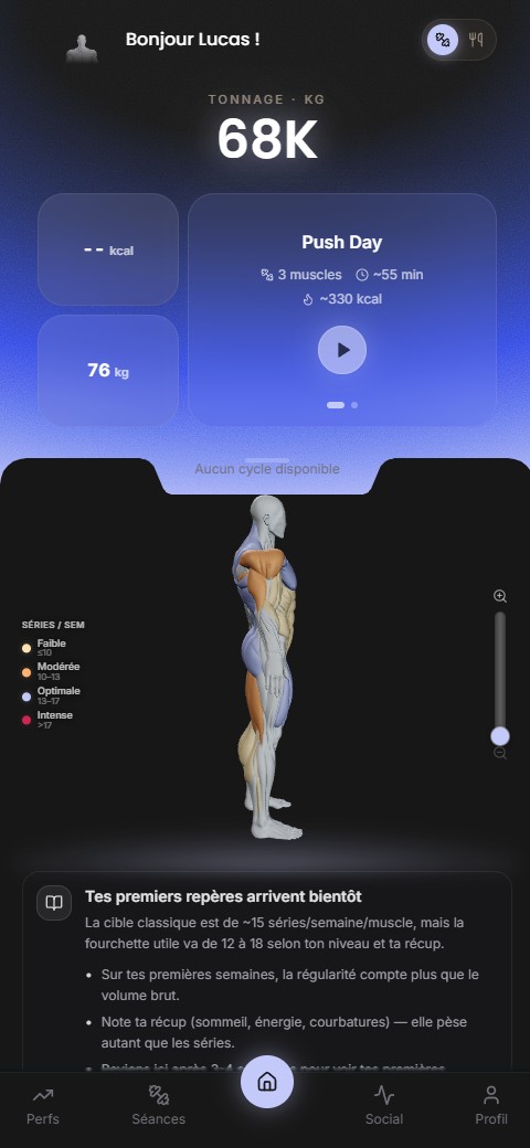 Tableau de bord Kairos en thème sombre : tonnage global, séance du jour et carte musculaire 3D